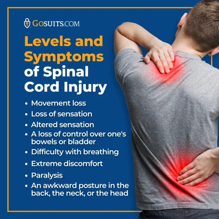 Rhode Island Spinal Cord Injury Attorneys