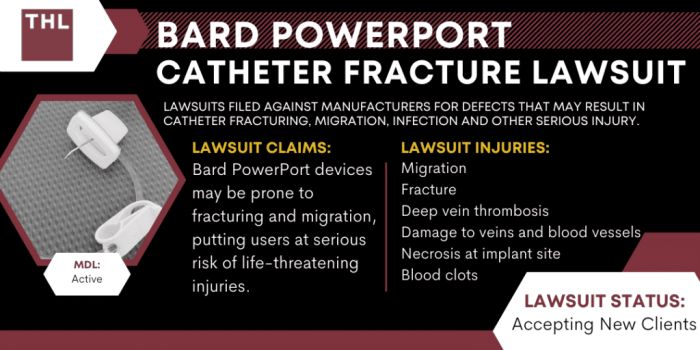 Bard PowerPort Catheter Fracture Lawsuit | TorHoerman Law