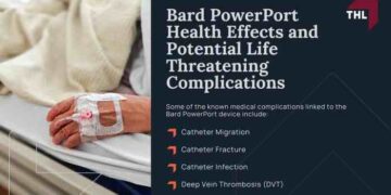 Bard PowerPort Catheter Fracture Lawsuit | 2026 Update