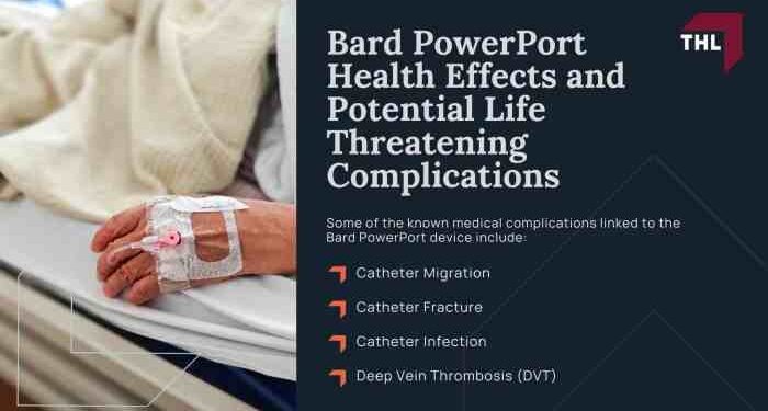 Bard PowerPort Catheter Fracture Lawsuit | 2026 Update