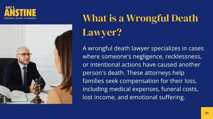 PPT - 10 Things You Need to Know About a Wrongful Death Lawyer ...